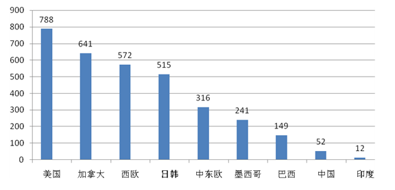 世界人口行动计划_世界人口日(3)