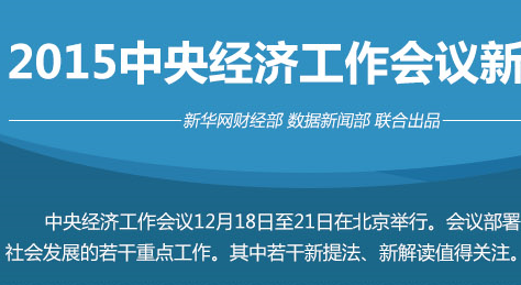 中央经济工作会议12月18日至21日在北京举行.