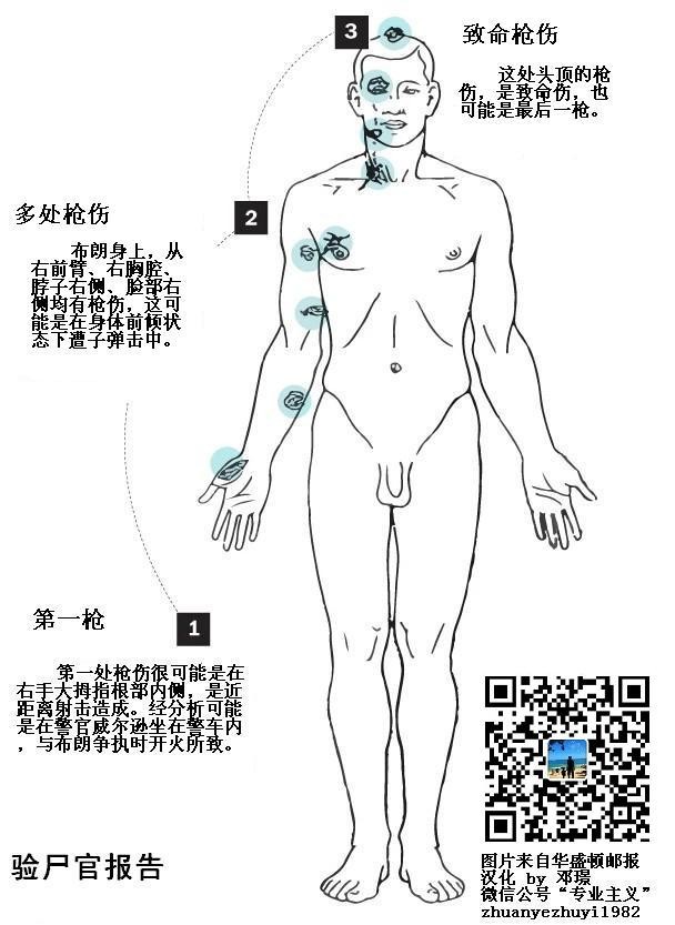 点击浏览下一张