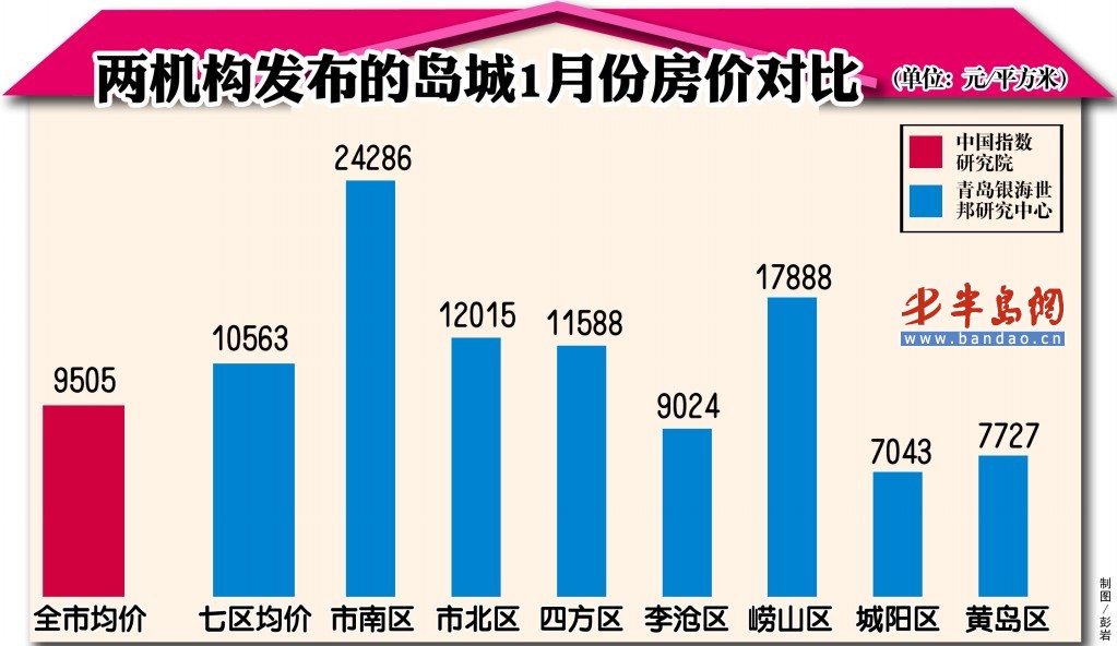 溧阳市人口平均寿命_图 三江苏省人口平均预期寿命(岁)-江苏省老年人口信息和(2)