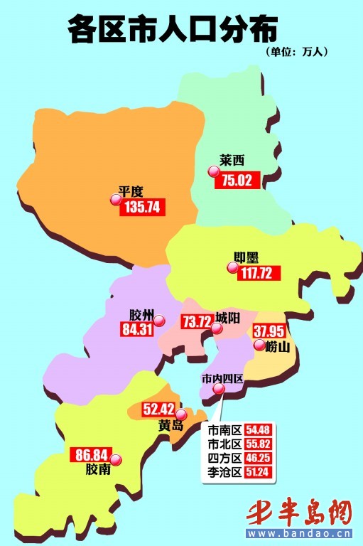 山东人口人口普查_山东人口分布图