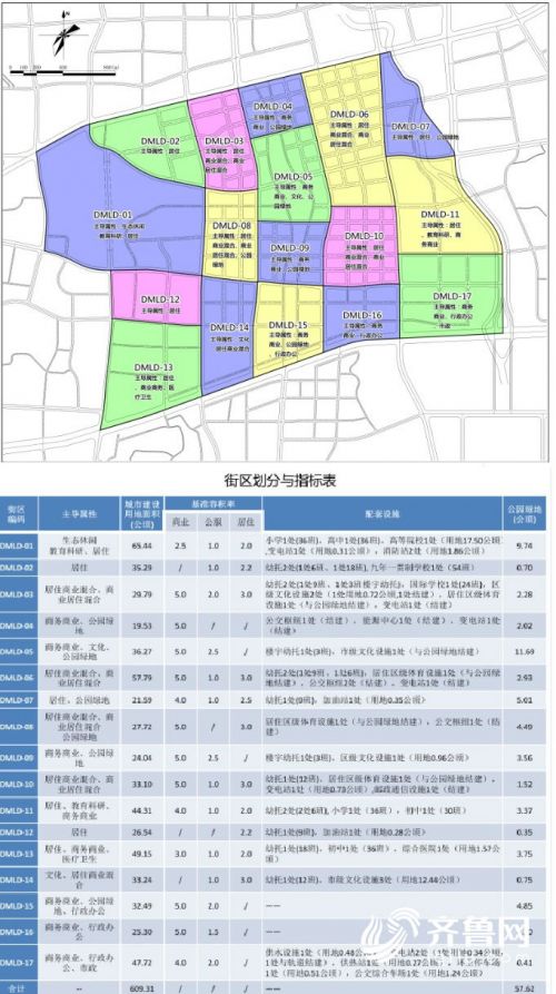 2019年nV北人口杂志_amd 股价 nv 5.44(3)