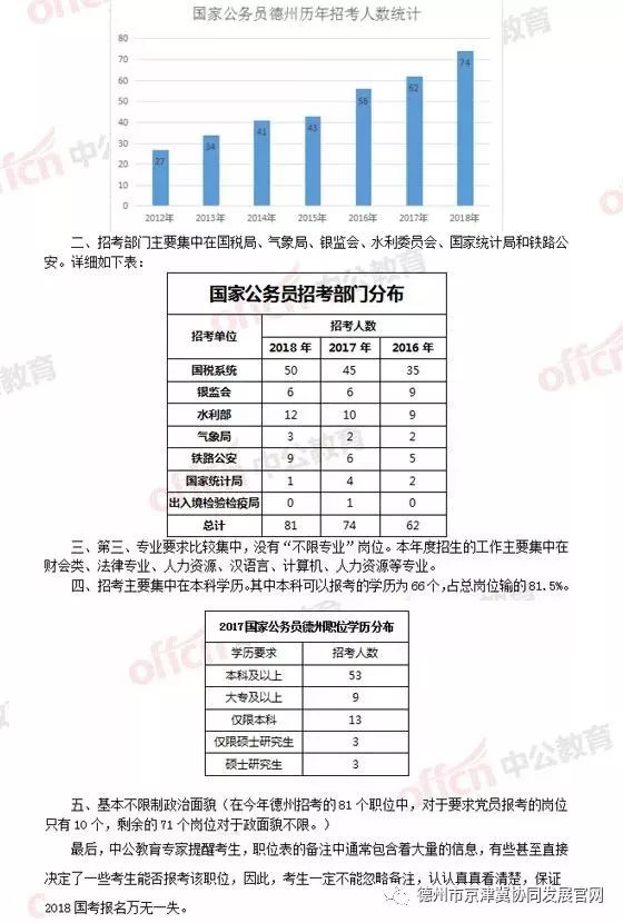 国家崛起秘籍_国家崛起人口限制