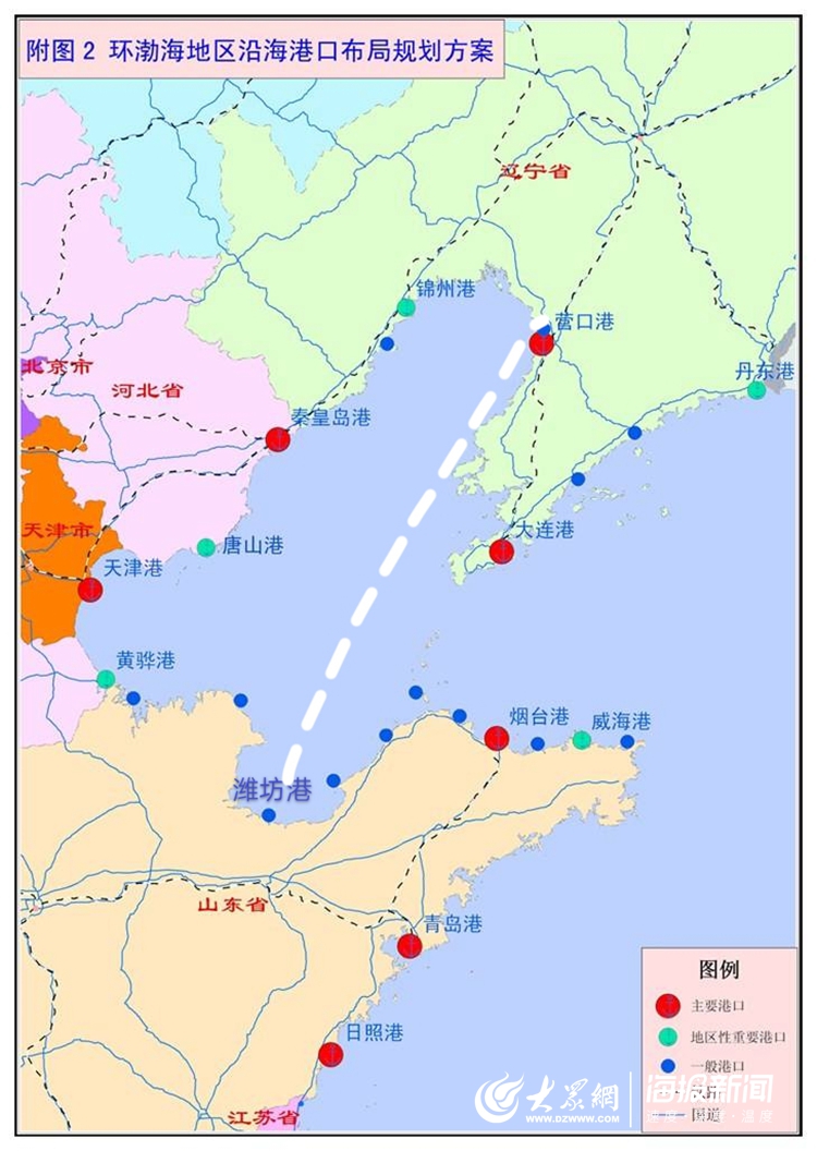 十指成拳向海图强山东港口一体化后的潍坊港将迎发展新机遇