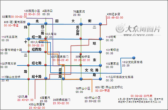 济南"零点公交"6月1日回归 五个换乘点收好不谢