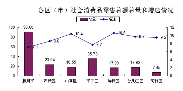 辽阳市小屯镇人口总数_安阳市水利局