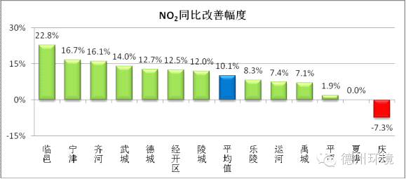 2021德城区和齐河gdp_乌鲁木齐各区县gdp 新疆乌鲁木齐