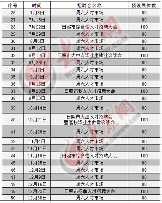 招聘时间表_2016银行春季招聘时间表(3)