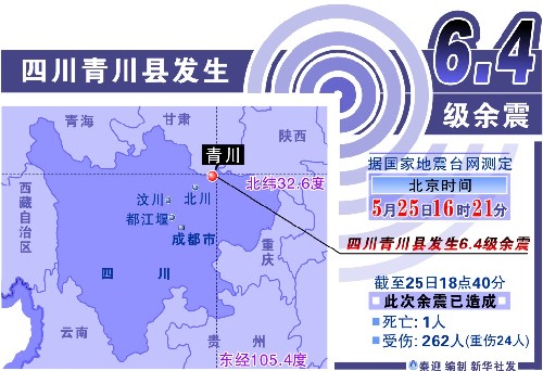 地震是伤亡人口最多_世界上造成人员伤亡最多的地震海啸是由哪个国家地震引(2)