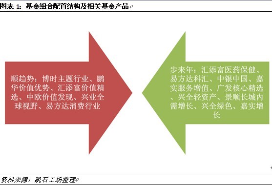 涨停股票第二天上涨概率_涨停股票第二天怎么操作_股票涨停