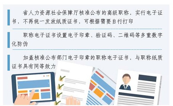 不出戶就可以拿到職稱證書,近日,省人力資源社會保障廳出臺新版《山東