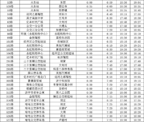 4月1日起,濟寧公交車執行夏季運營時間