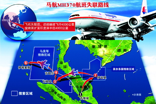 马航mh370航线示意图图片