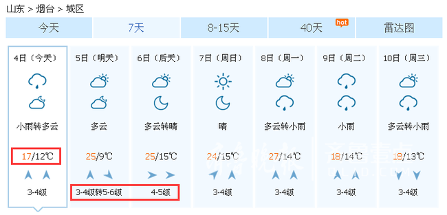 煙臺市氣象臺今天早晨05時發佈的天氣預報