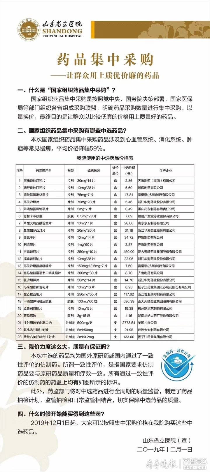 12月起山東人可用上這25種降價藥了部分降壓藥原來買一片現在買一盒