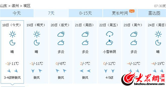山东滨州天气预报图片
