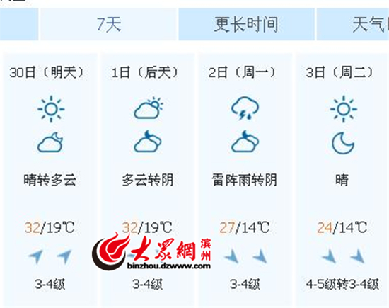滨州天气预报图片