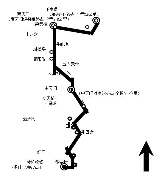 第30届泰山国际登山节开幕 3119名运动员参赛