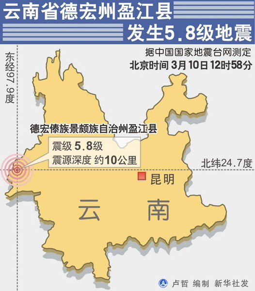 點擊查看下一張