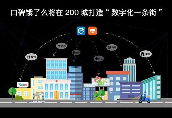 口碑饿了么宣布餐饮全链路数字化体系成型 将在200城打造"数字化一条