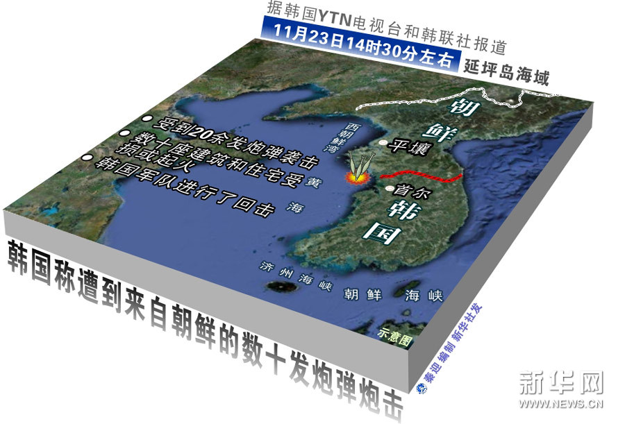 朝鲜当地时间23日下午2时34分开始,向韩国一侧的延坪岛附近发射200多